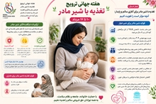 هفته جهانی تغذیه با شیر مادر